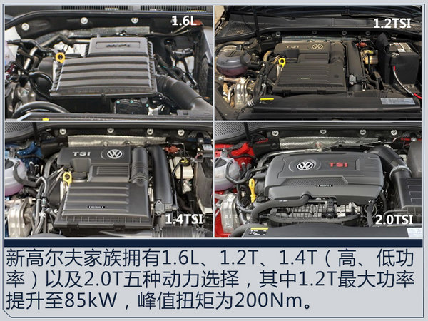 熱門(mén)！下周上市這7款新車(chē)最低6萬(wàn)就能買(mǎi)(圖)